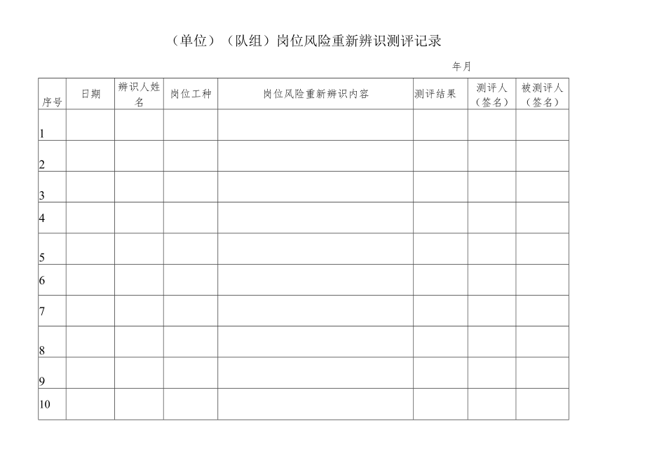 岗位风险重新辨识测评记录.docx_第1页