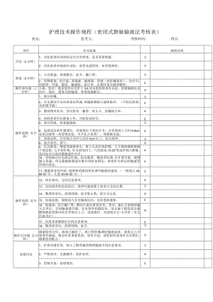 护理技术操作规程（密闭式静脉输液法考核表）.docx