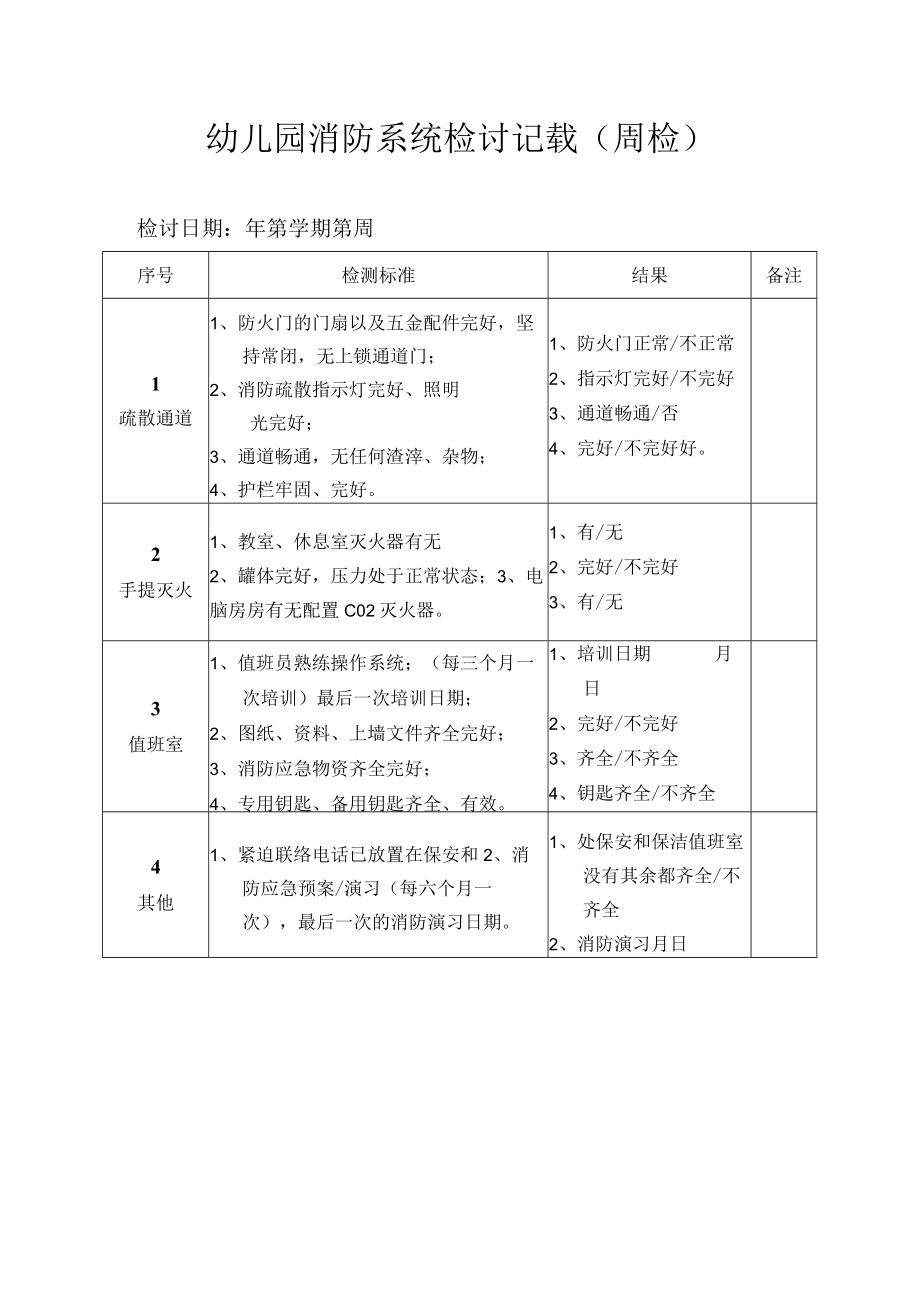 幼儿园消防系统检查记录（周检）模板.docx_第1页