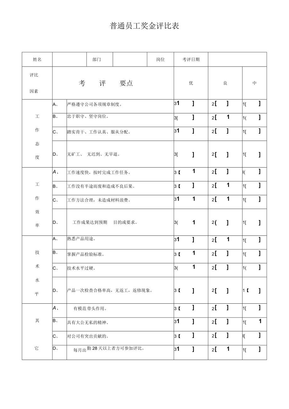 普通员工奖金评比表模板.docx_第1页