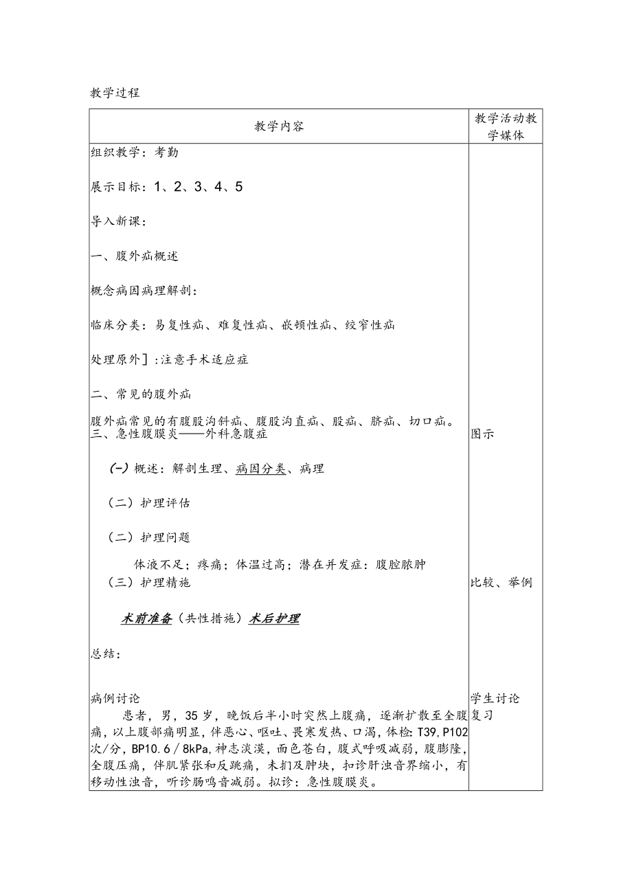 安医大外科护理学教案13腹外疝、急性腹膜炎病人的护理.docx_第2页