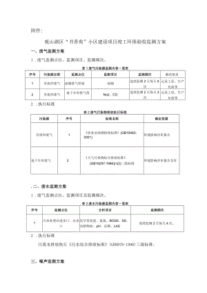 恒峰房地产监测方案.docx