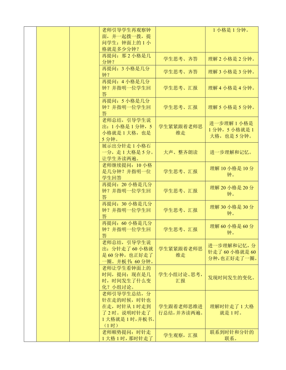 奥运开幕教学设计.doc_第2页