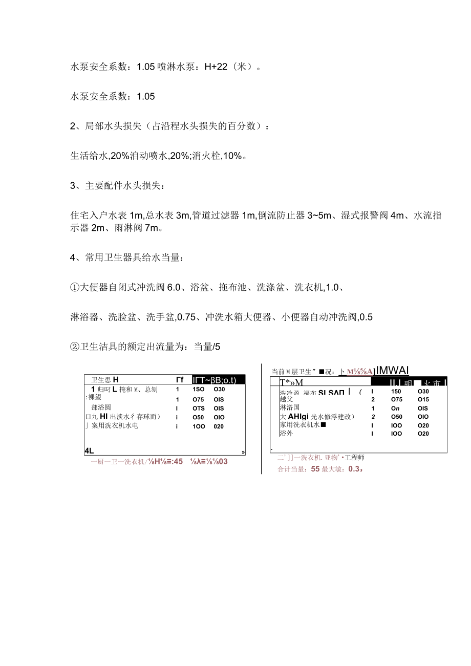 建筑给排水设计里的常用参数.docx_第2页