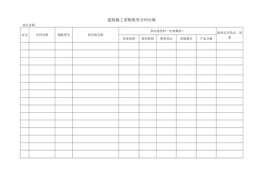 建筑施工采购租赁合同台账.docx_第1页