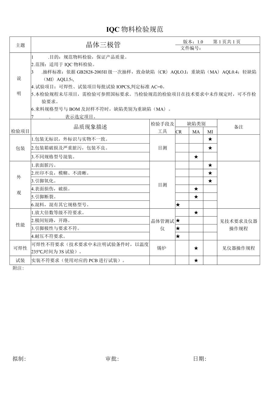 晶体三极管-来料检验规范.docx_第1页