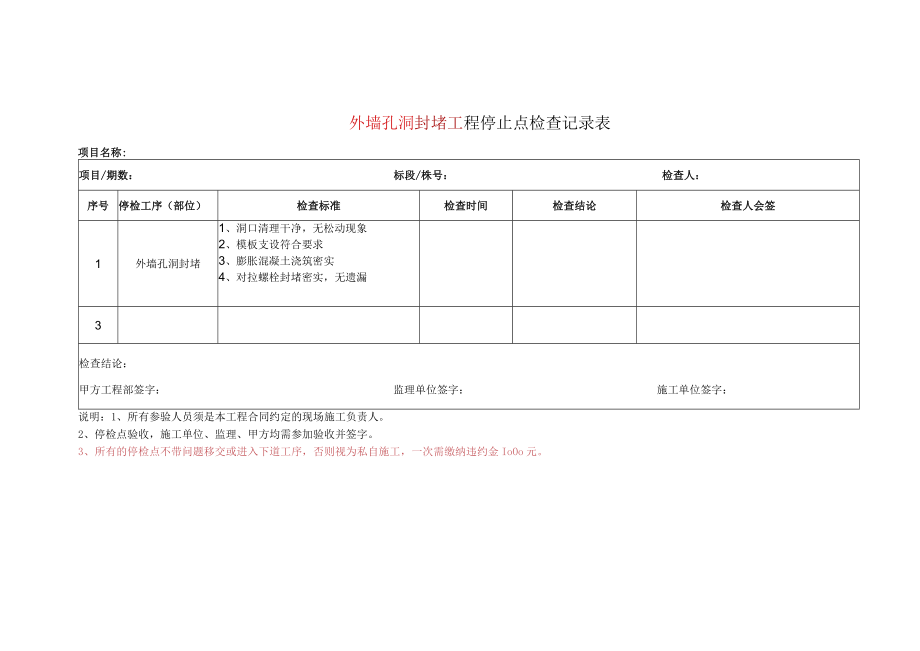 建筑施工砌体阶段质量风险控制要点（含检查记录表）.docx_第2页