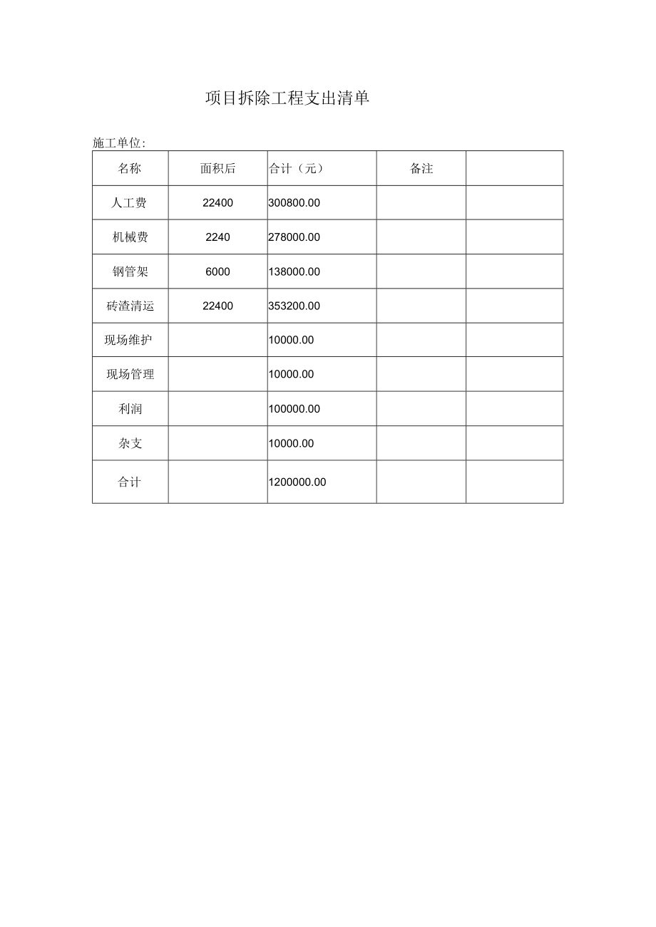 拆除项目支出清单.docx_第1页