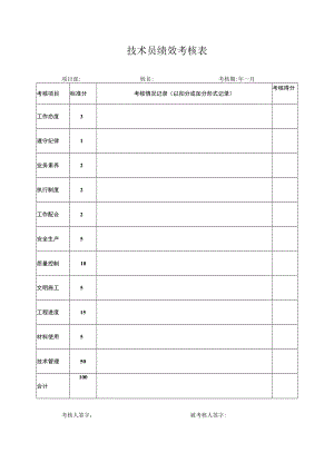 技术员绩效考核表.docx