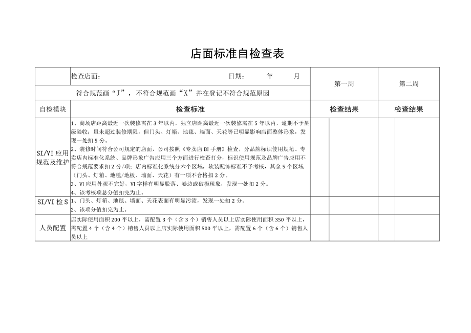 店面标准自检查表.docx_第1页