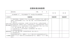 店面标准自检查表.docx