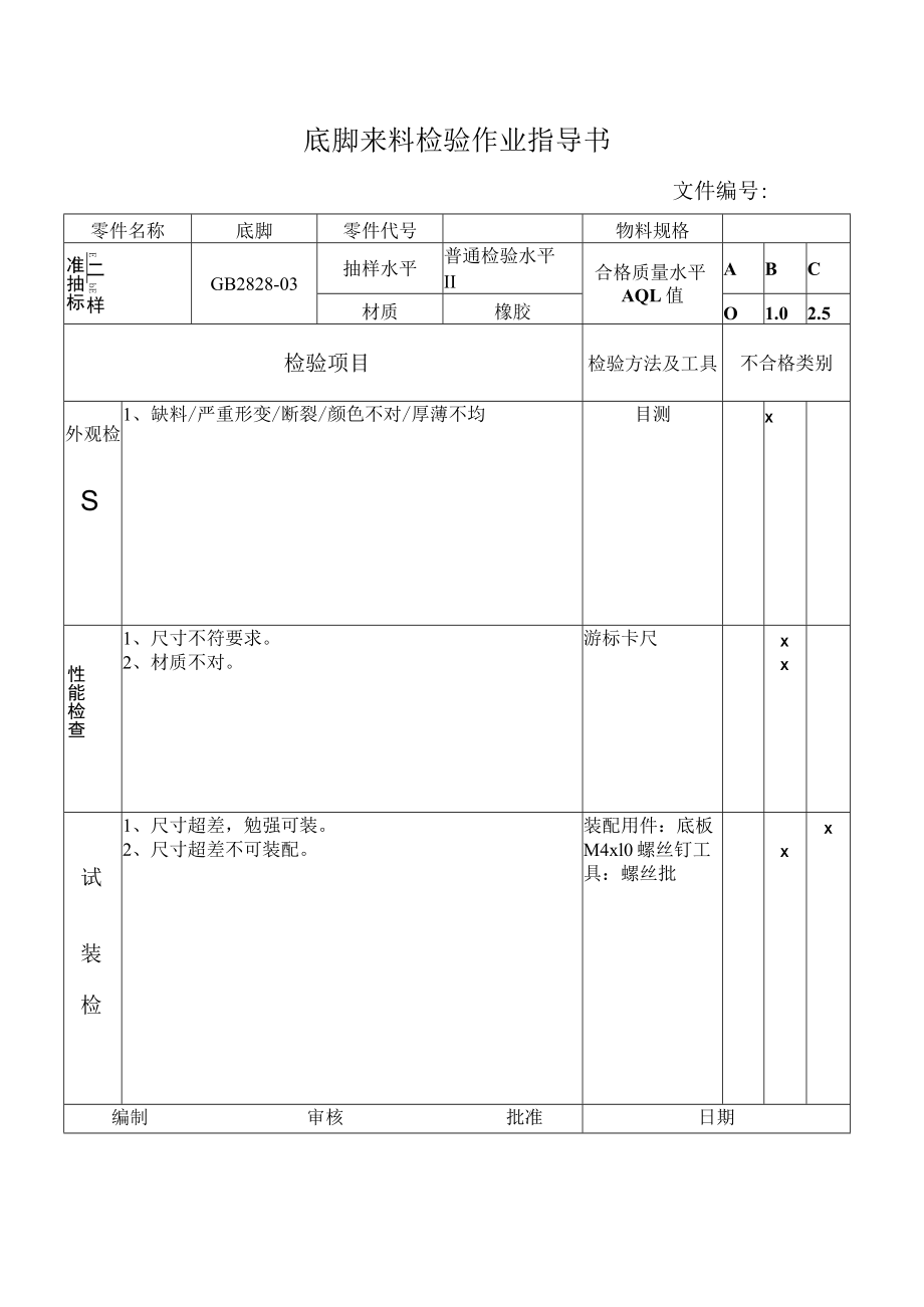 底脚来料检验作业指导书.docx_第1页