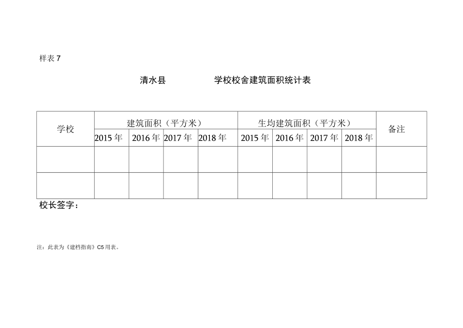 学校建筑面积统计表7.docx_第1页