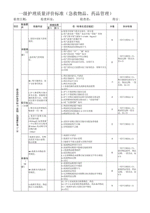 急救物品、药品质量评价标准.docx