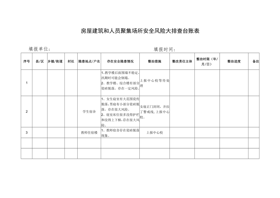 学校安全风险排查台账.docx_第1页