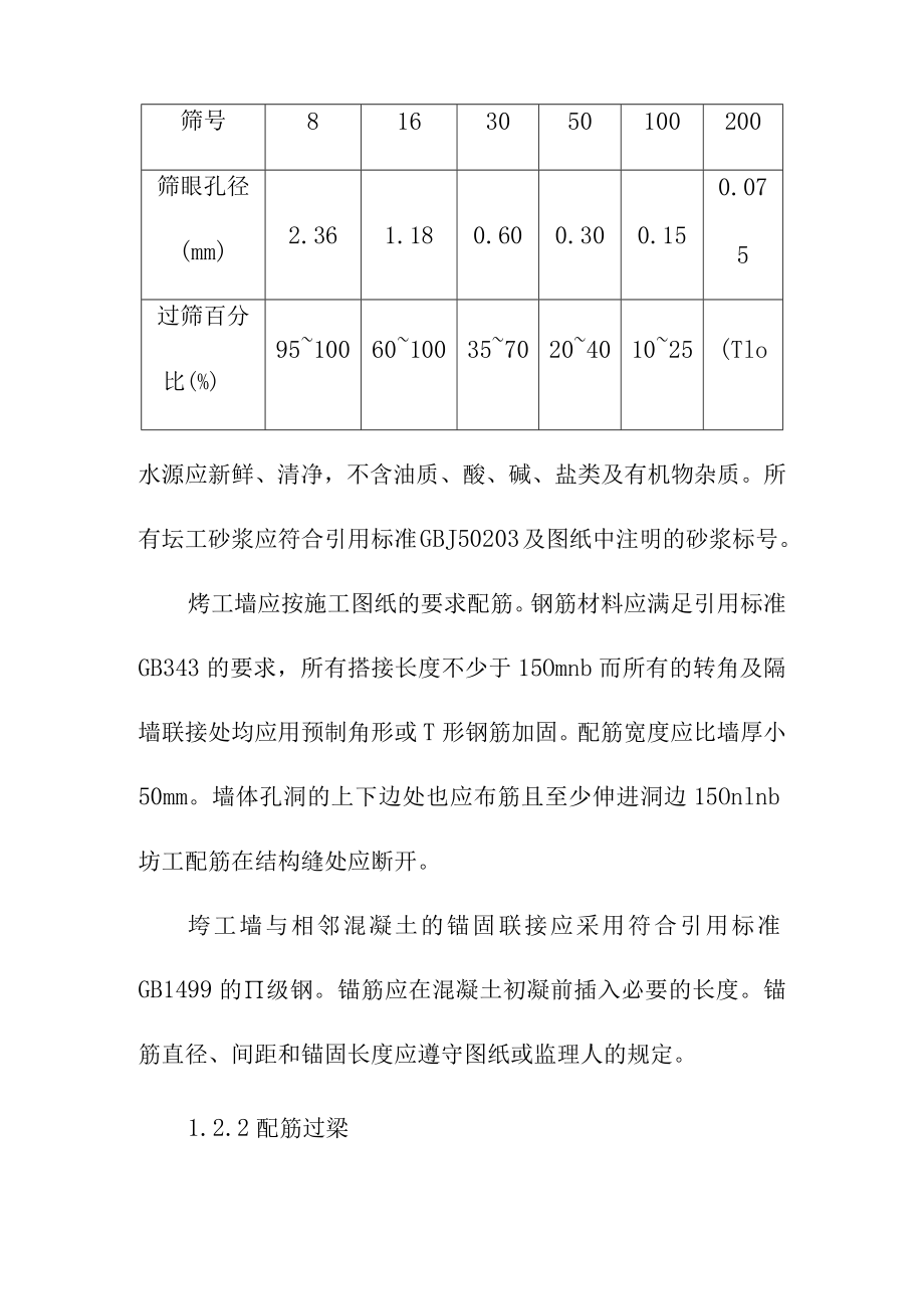 抽水蓄能电站工程上水库建筑与装修工程施工方案.docx_第2页