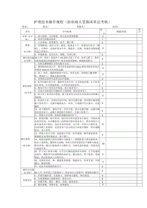 护理技术操作规程（卧床病人更换床单法考核）.docx