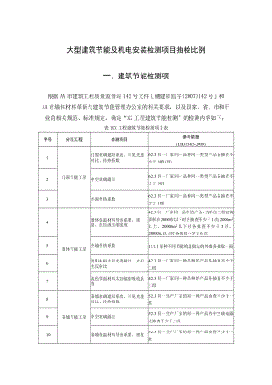 大型建筑节能及机电安装检测项目抽检比例.docx