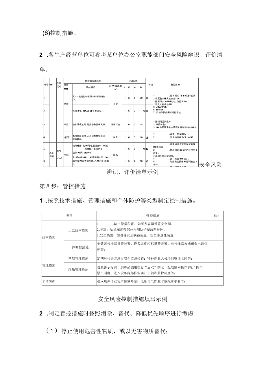 安全风险分级管控工作七步流程.docx_第2页