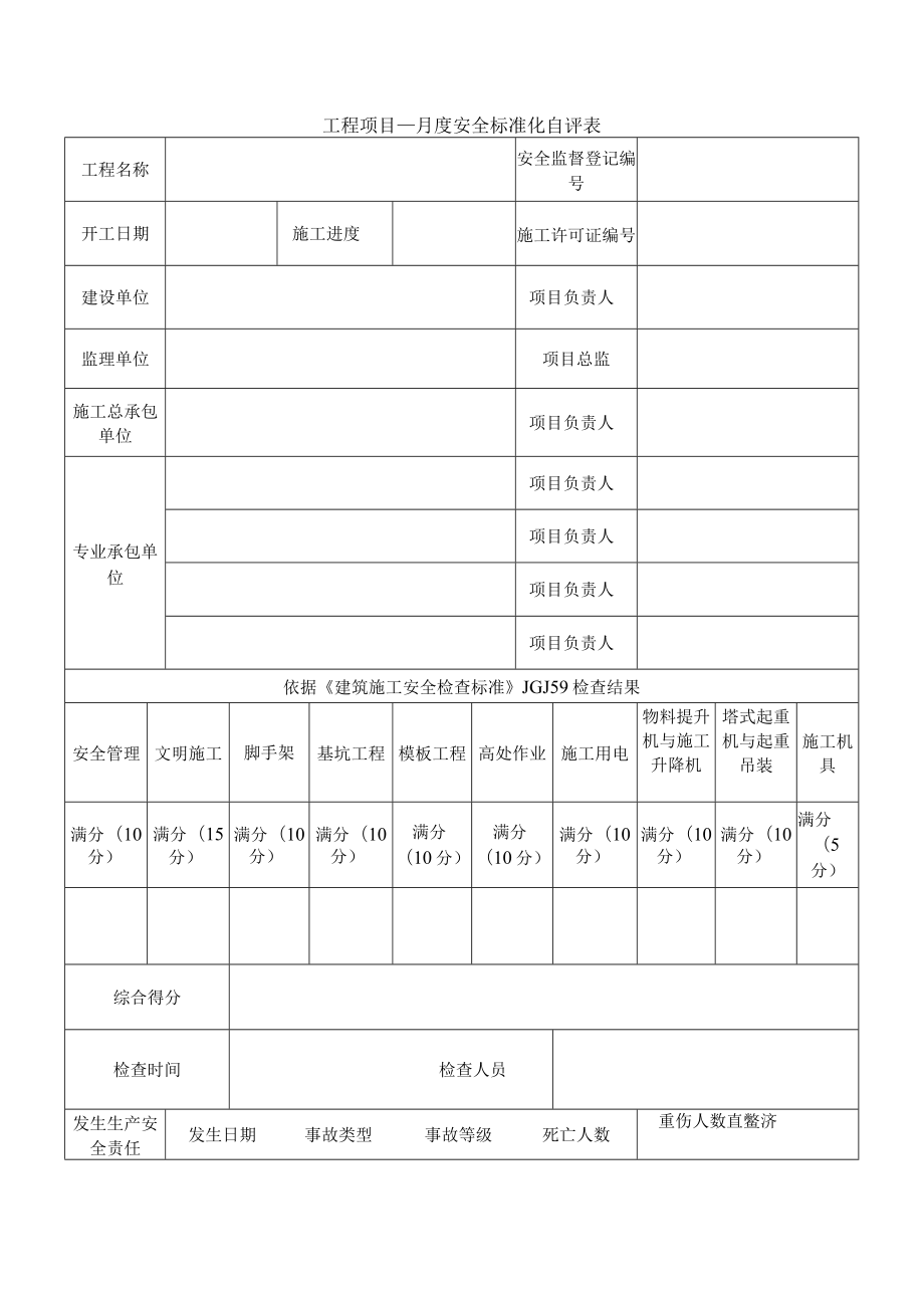 工程项目月度安全标准化自评表.docx_第1页