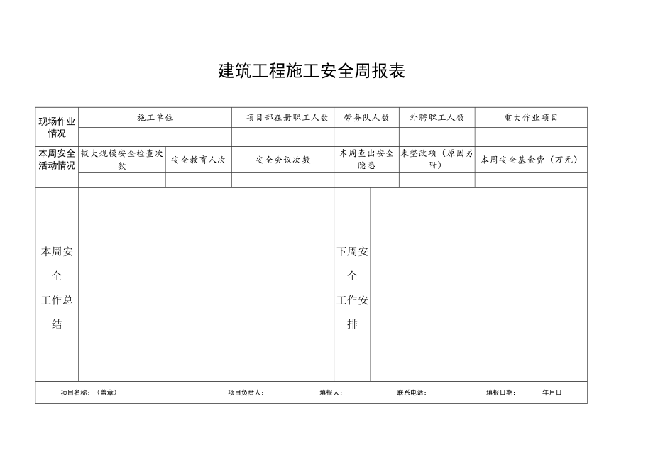 安全周报表.docx_第1页