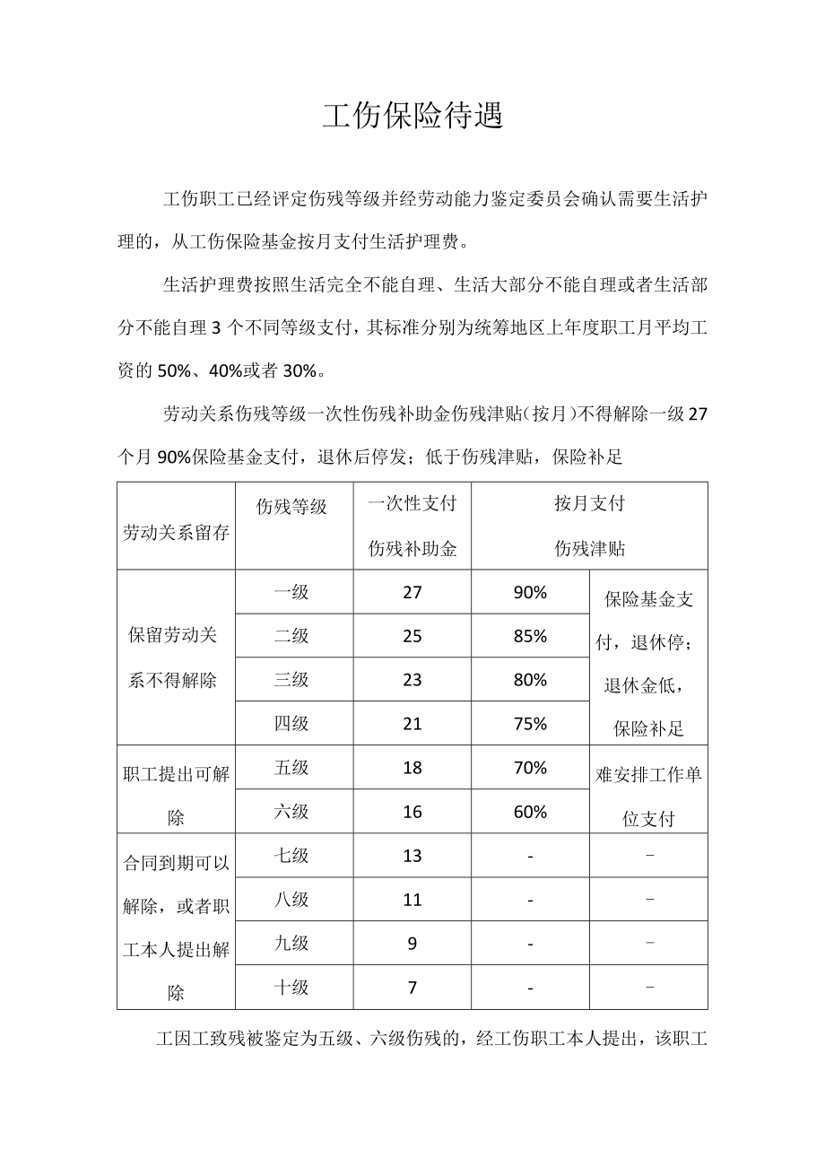 工伤保险待遇.docx_第1页