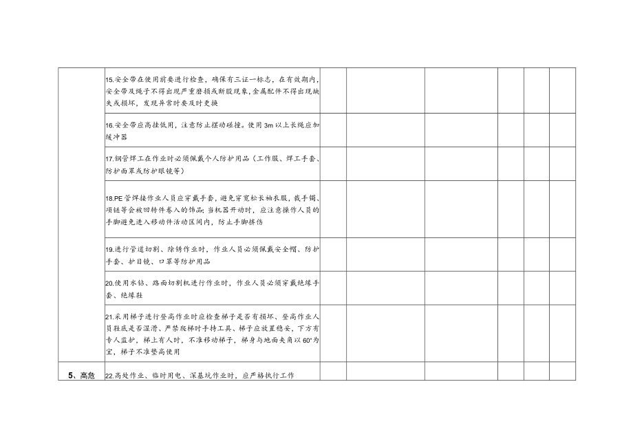 工程管理中心2017年3月份总经理安全检查表-防护用品管理）.docx_第3页