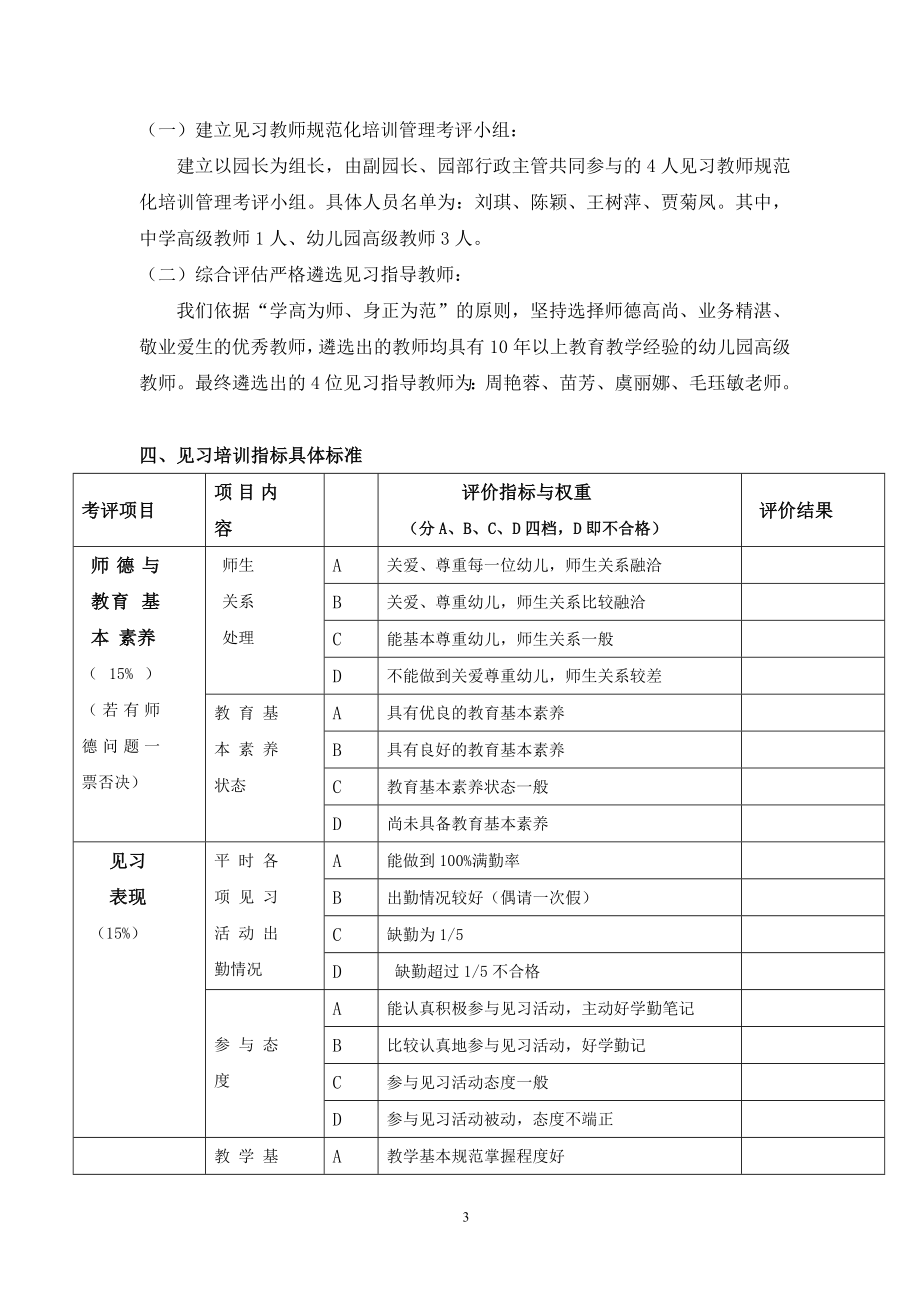 大风车幼儿园见习教师规范化培训工作计划201610.doc_第3页