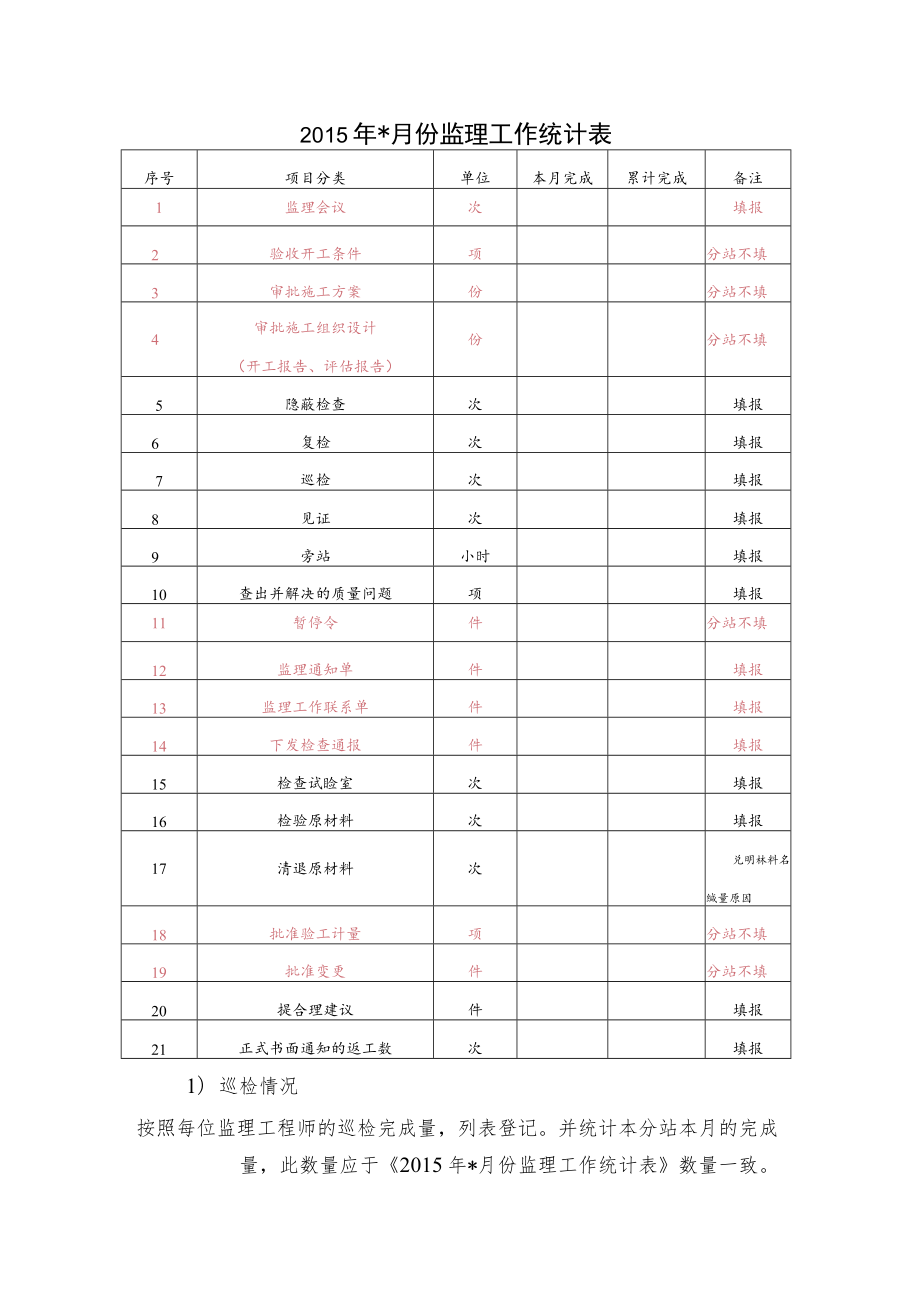 月报监理员汇总部分 .docx_第1页