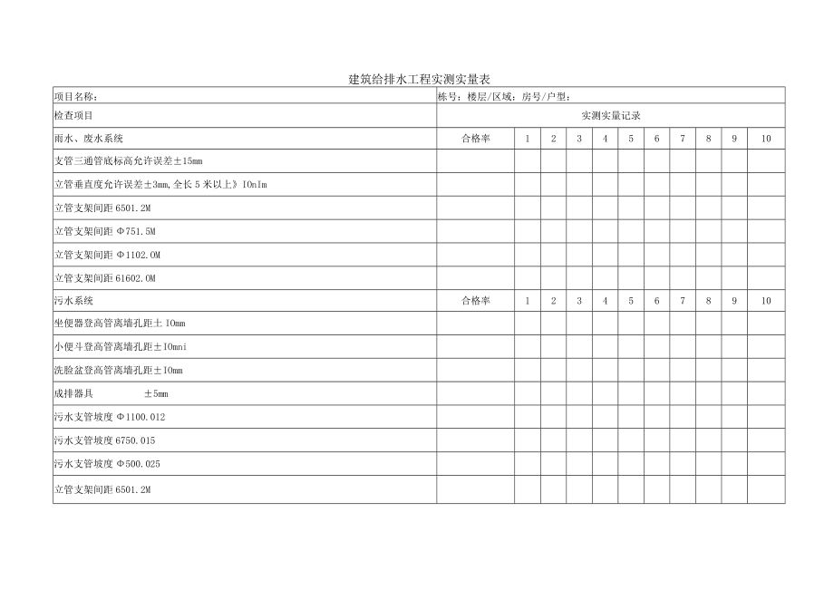 建筑给排水工程实测实量表.docx_第1页