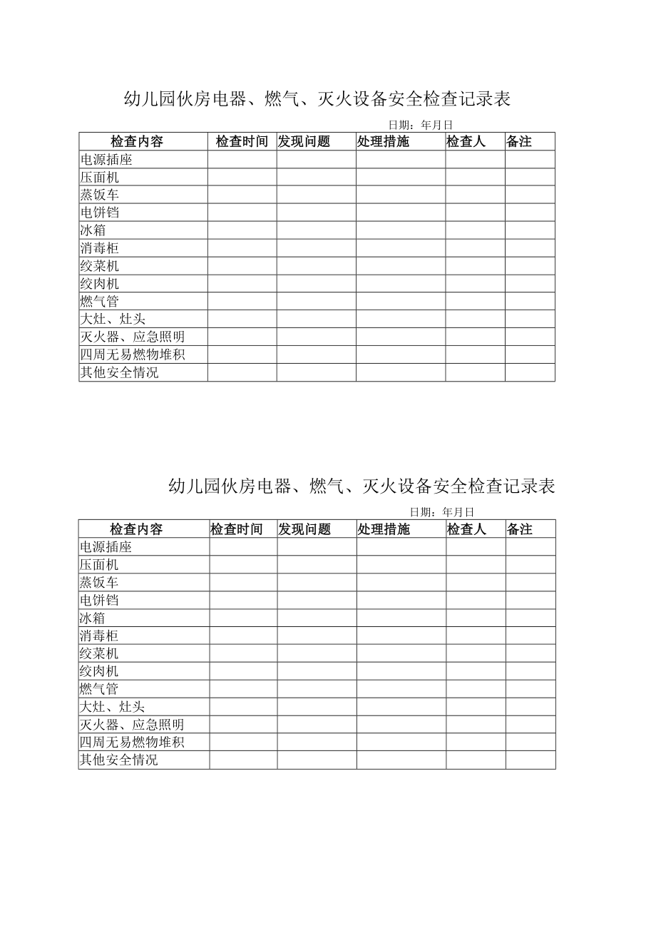 幼儿园伙房电器、燃气、灭火设备安全检查记录表.docx_第1页