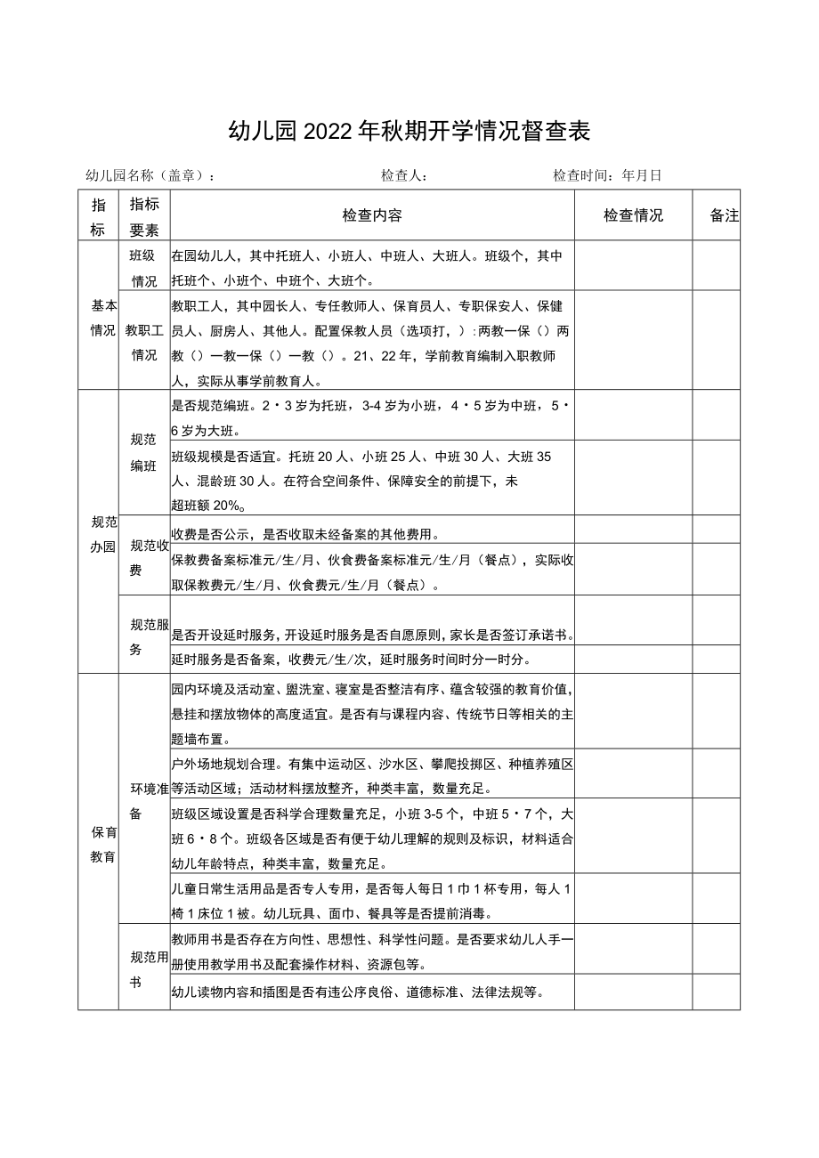 幼儿园2022年秋期开学情况督查表.docx_第1页