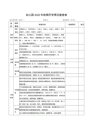 幼儿园2022年秋期开学情况督查表.docx