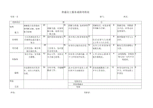 普通员工服务成绩考核表样板.docx