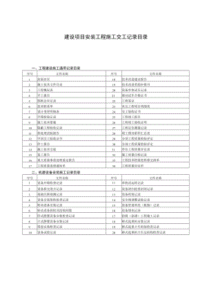 建设项目安装工程施工交工记录目录.docx