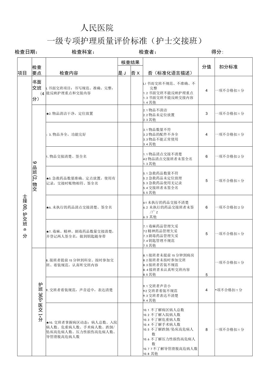 护士交接班护理质量评价标准.docx_第1页