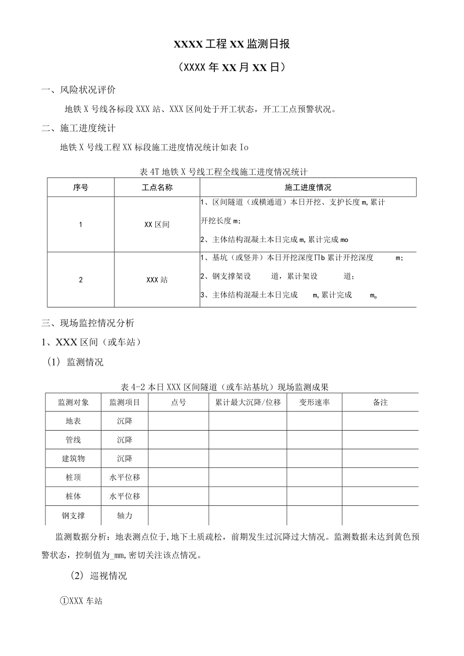 工程监测日报.docx_第1页