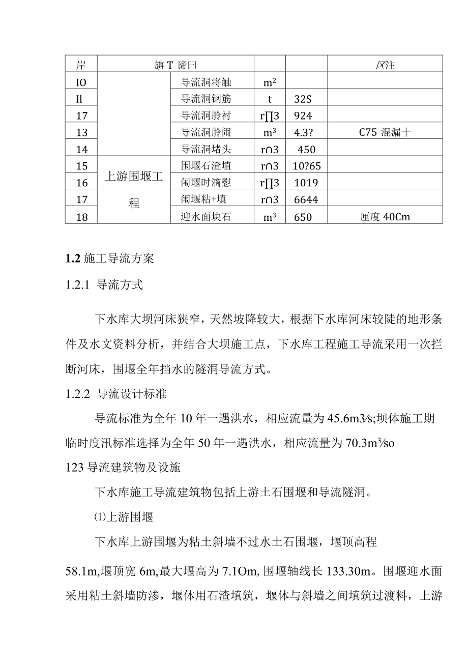 抽水蓄能电站下水库工程施工导流工程施工方案.docx_第2页