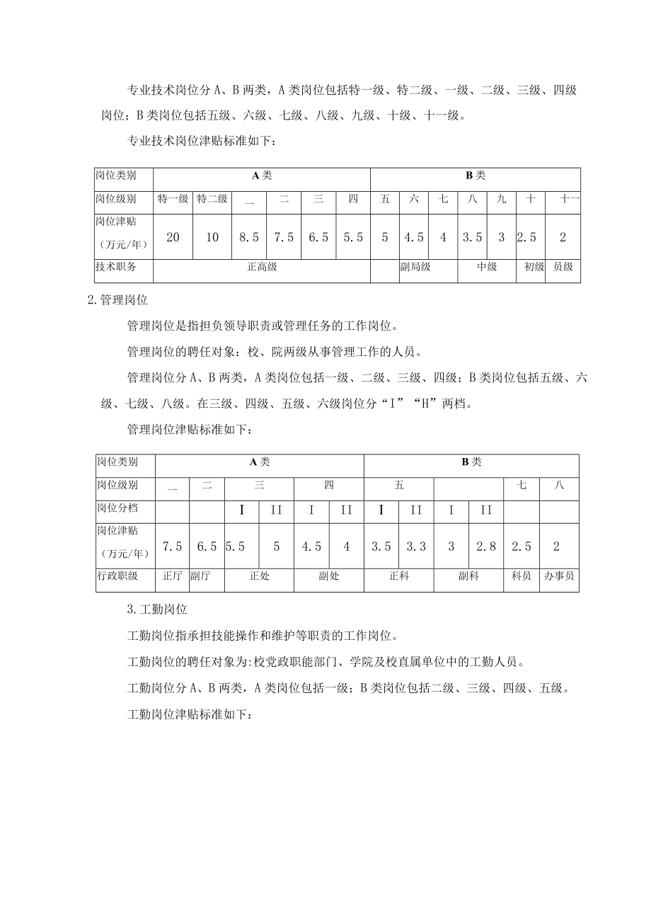 大学校内岗位津贴实施方案.docx_第2页