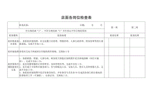 店面各岗位检查表.docx