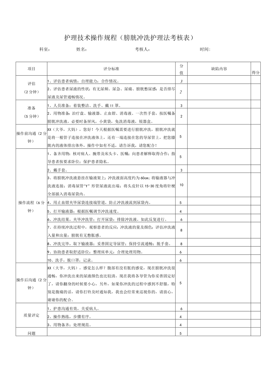 护理技术操作规程（膀胱冲洗护理法考核表）.docx_第1页