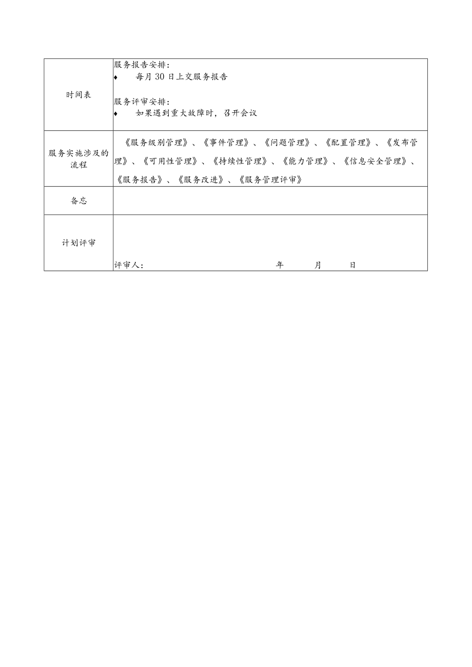 智慧城市云中心项目服务计划表.docx_第2页