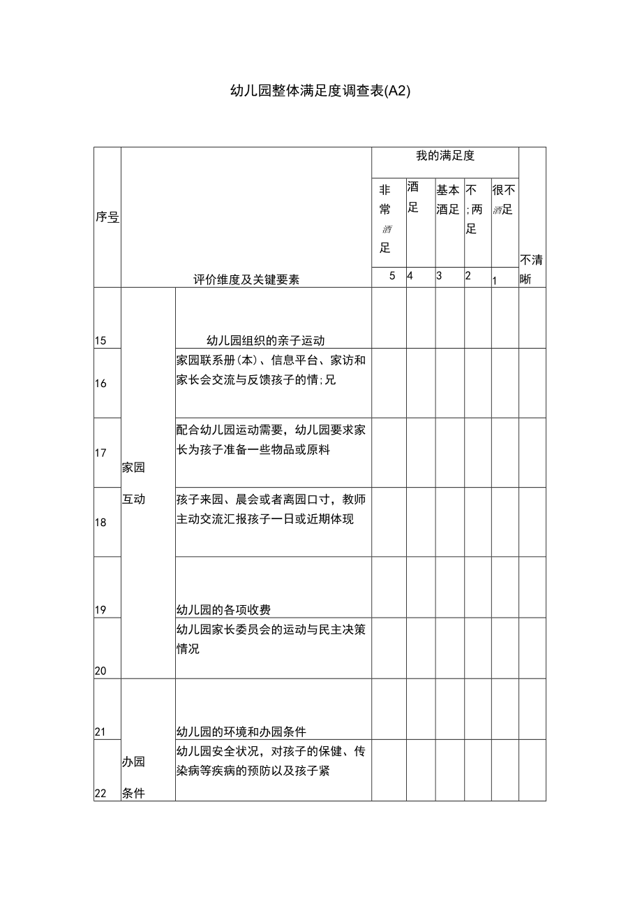 幼儿园整体满意度调查表（A2）模板.docx_第1页