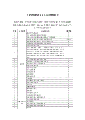 大型建筑特种设备检验项抽检比例.docx