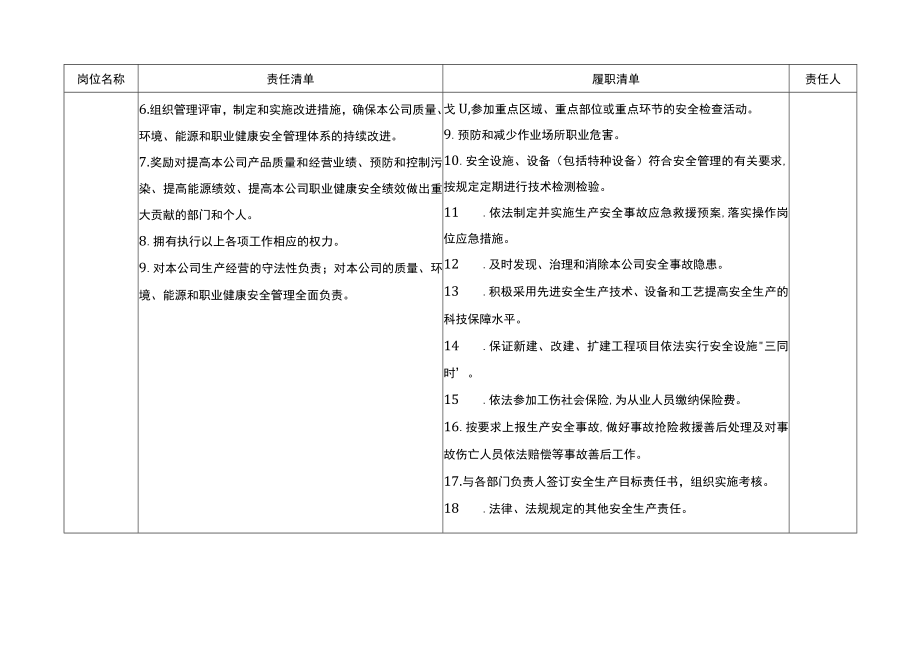 总经理岗位安全生产责任清单.docx_第2页