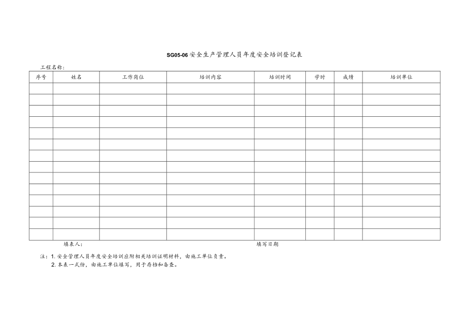 安全管理人员年度安全培训登记表模板.docx_第1页