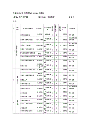 开车作业安全风险评估分析（JHA）记录表.docx