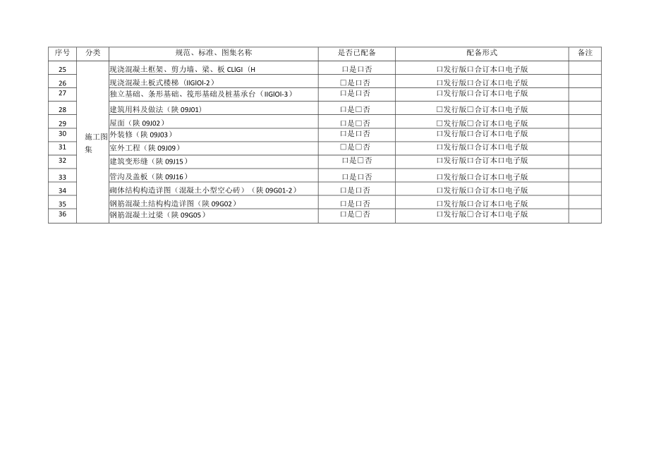 建筑施工项目常用技术规范、标准、图集清单.docx_第2页