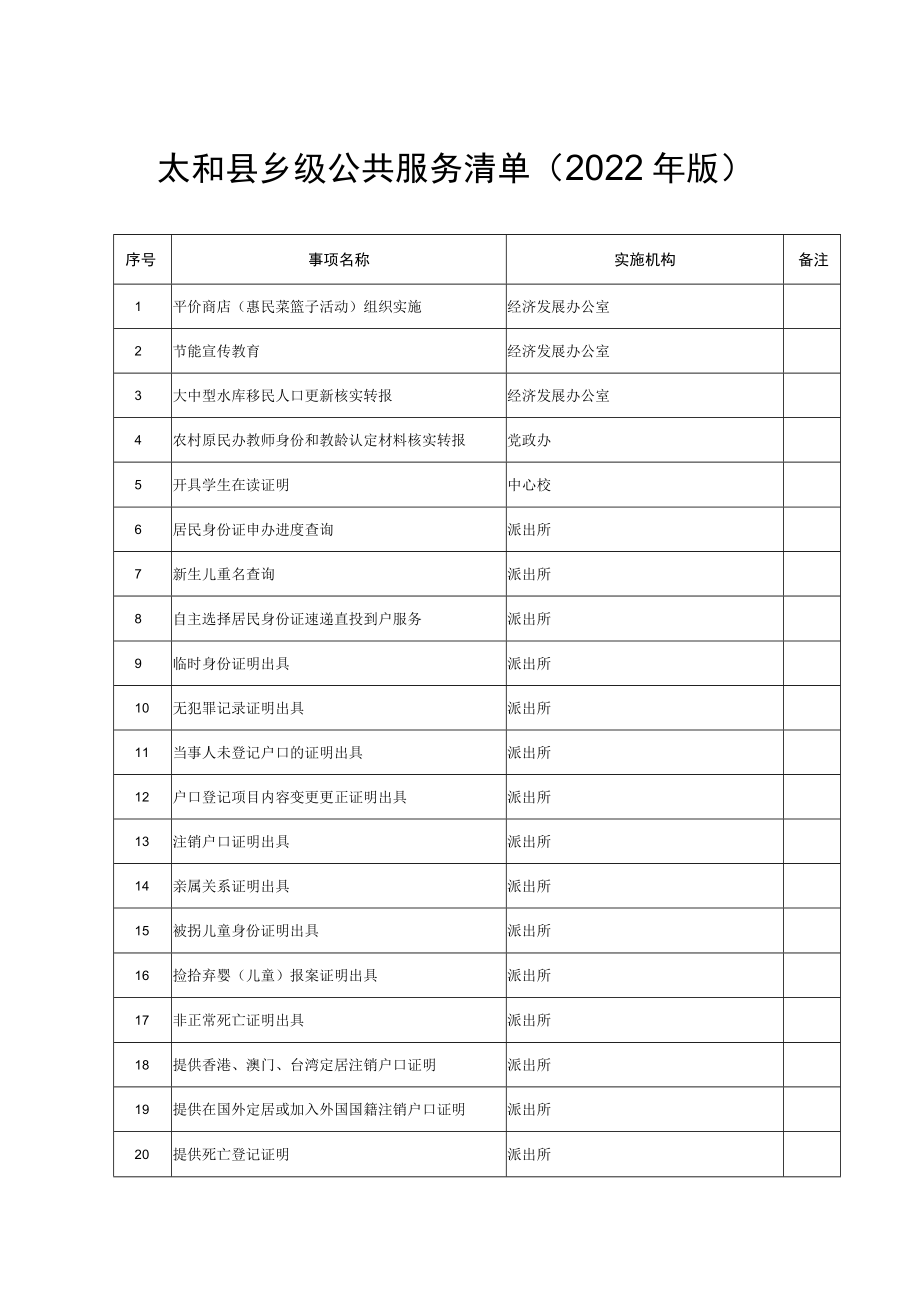 太和县乡级公共服务清单（2022年版）.docx_第1页