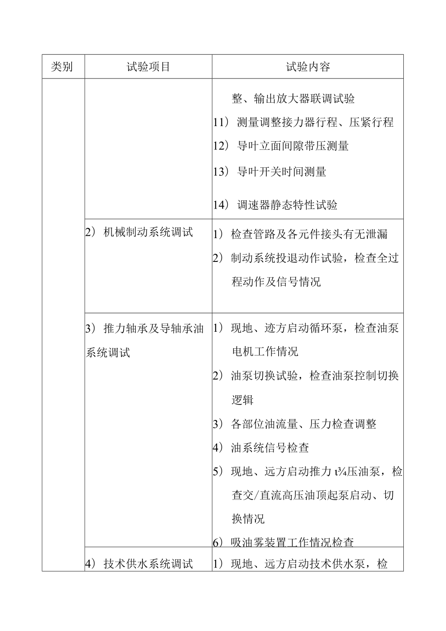 抽水蓄能电站机组C级检修整组试验项目及内容.docx_第2页